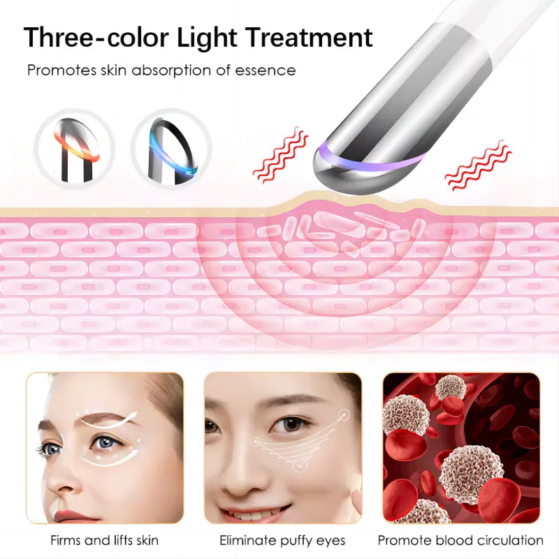5-in-1 Facial Massager & Radiant Glow Beauty Wand